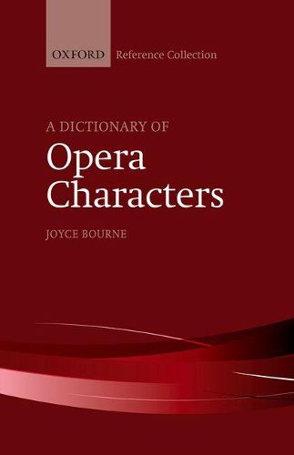 Cover image for A Dictionary of Opera Characters