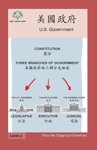 &#32654;&#22283;&#25919;&#24220;: US Government