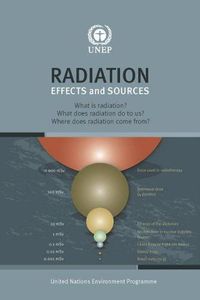 Cover image for Radiation effects and sources: what is radiation? what does radiation do to us? where does radiation come from?