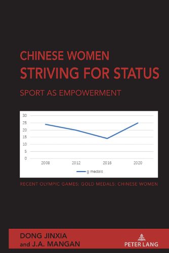 Cover image for Chinese Women Striving for Status